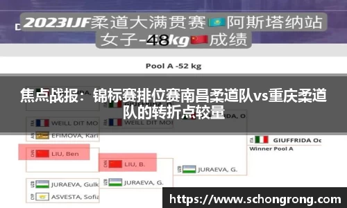 焦点战报：锦标赛排位赛南昌柔道队vs重庆柔道队的转折点较量